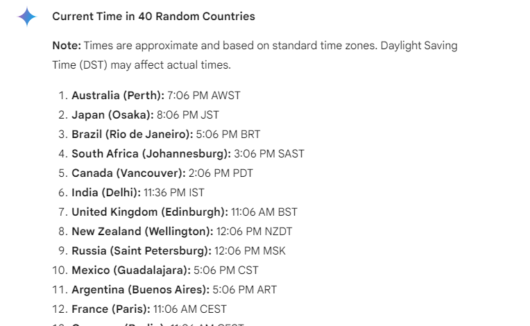 I asked Gemini to generate the current time in 40 random countries after asking what the time was, and it effortlessly returned (mostly) accurate results.