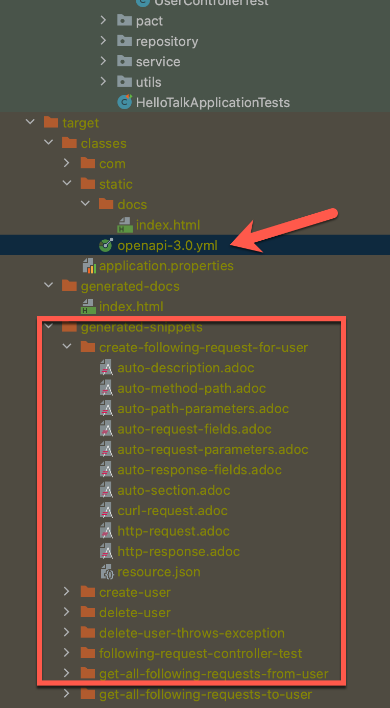 Target folder pointing to openapi yml file and restdocs snippets.