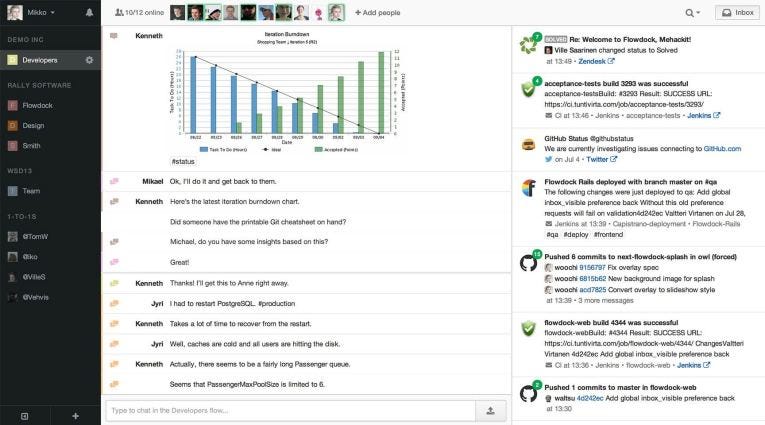 Flowdock business messaging example