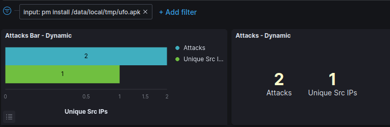 The search bar contains the command “rm -f /data/local/tmp/ufo.apk”, and the result shows two attacks from one IP address that used that command