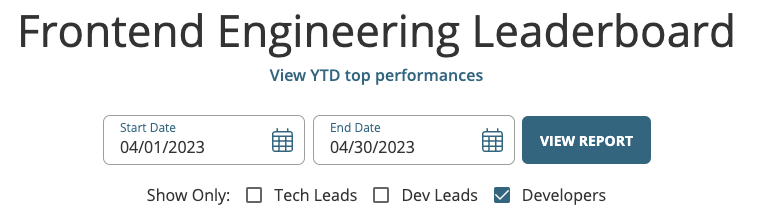 Leaderboard example of filters including datepicker and role-based filtering