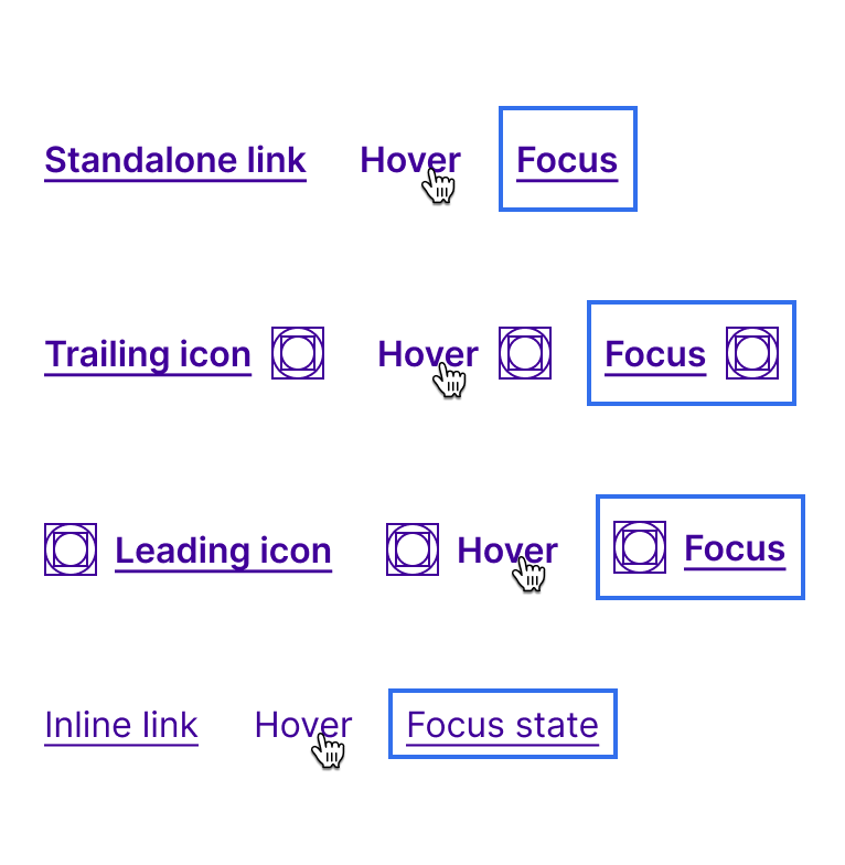 An image of all the different link types we designed for our web platform