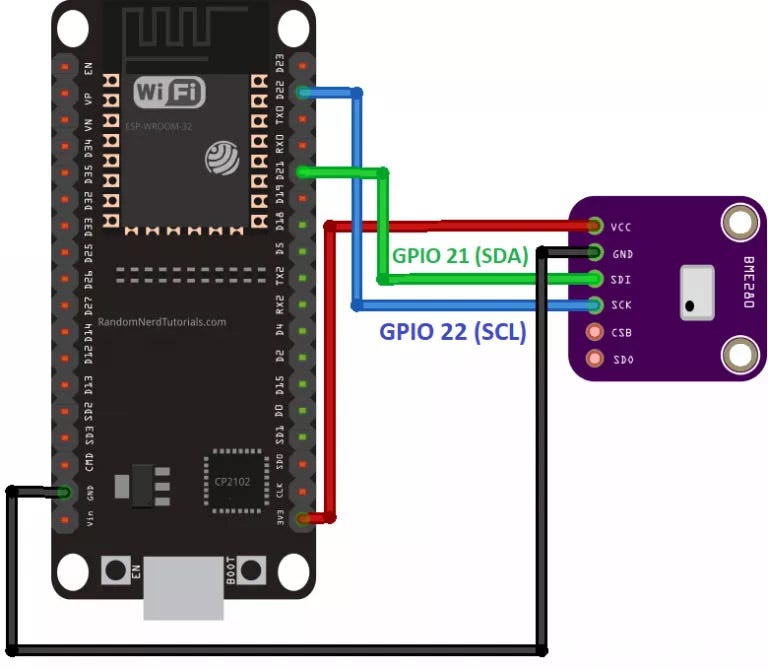 06. ESP 32 Project — Wi-Fi Communication