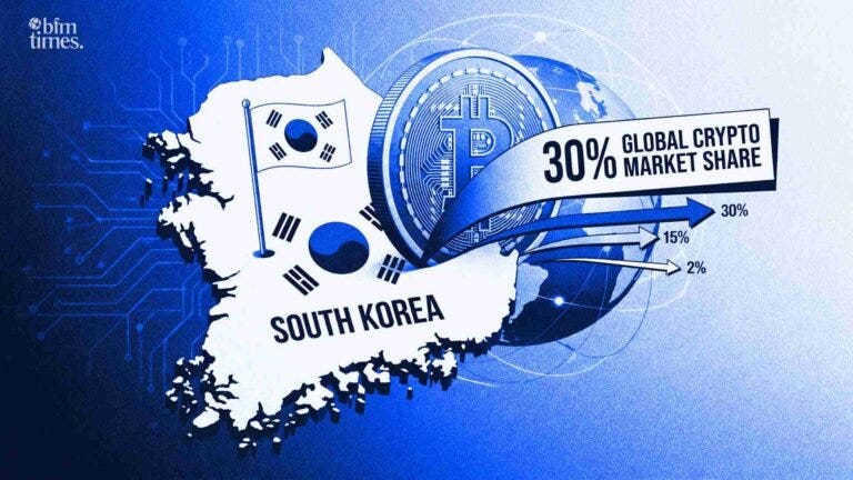 South Korea Leads Global Crypto With 30% Market Share