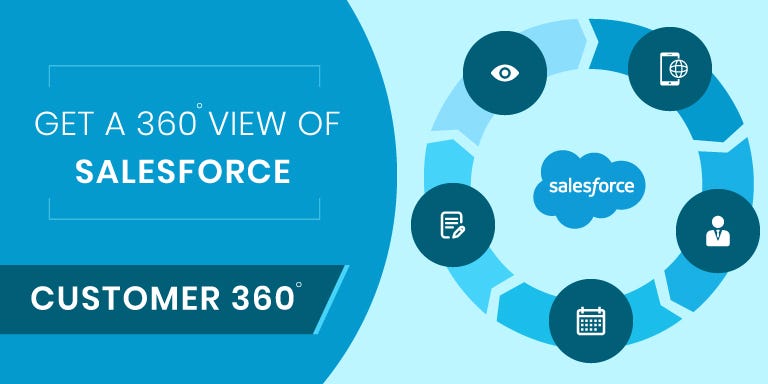 Salesforce Customer 360 Platform