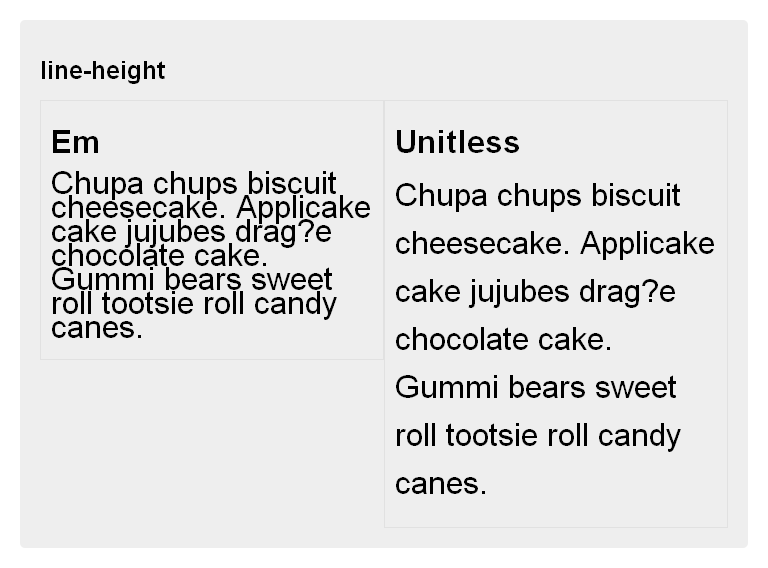 line-height_em_vs_unitless@2em