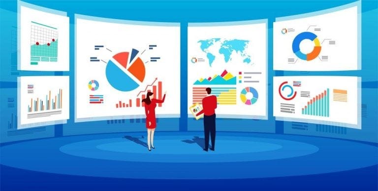 Mastering SQL with Advanced-Level Questions: 10 Real-World Challenges Explained