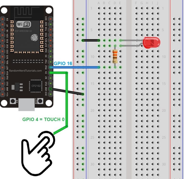 Project Episode 3: All About Sensor
