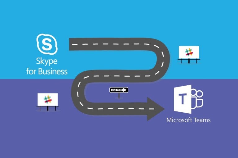 Image showing a road to combine Slack and Microsoft Teams