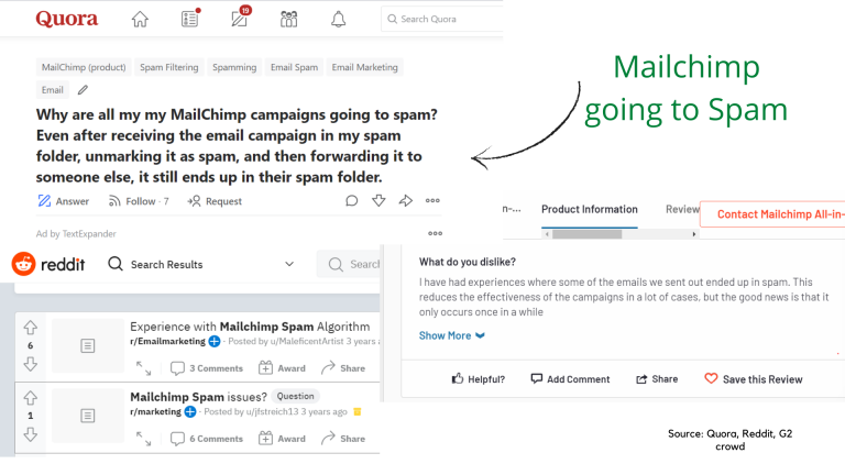 Mailchimp email going to spam
