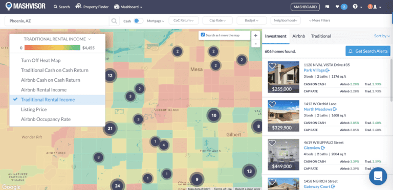 A Real Estate Heatmap for finding neighborhood data easily