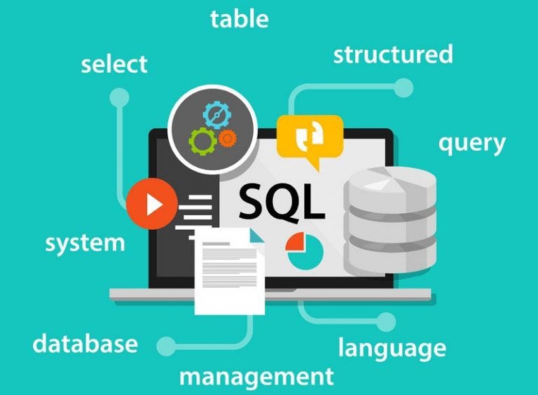 How to Discover Data Lineage in SQL Language