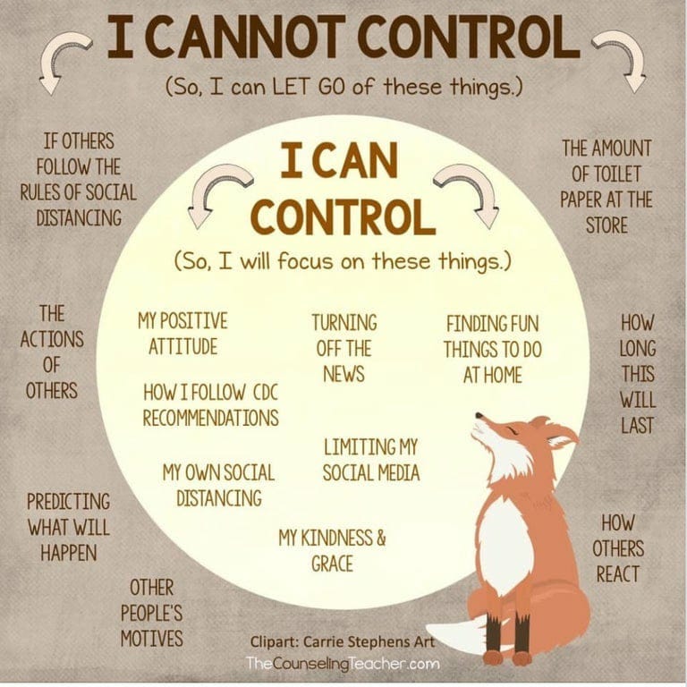 let go of things you cannot control