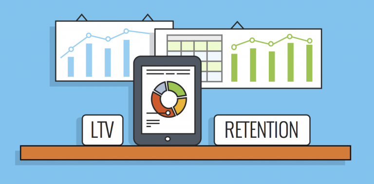 Retention-and-LTV-as-Core-Metrics