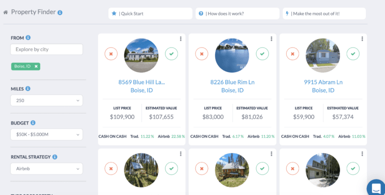 Airbnb properties for sale in the Boise real estate market