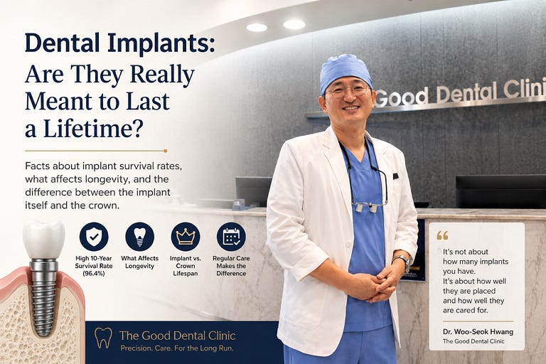 Do Dental Implants Really Last a Lifetime?