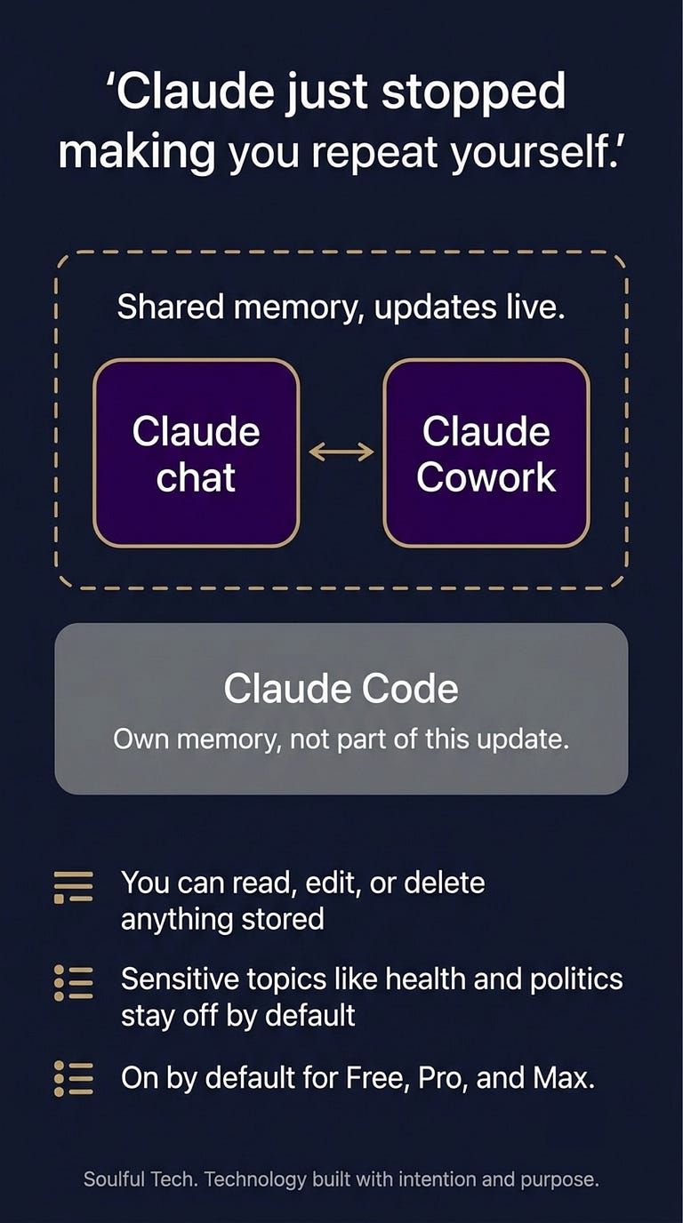 Claude finally stopped making me repeat myself