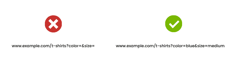 blank value URL example