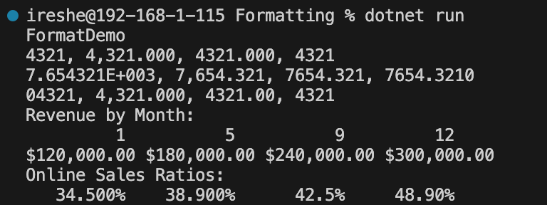 result of string formatting of above code in C#