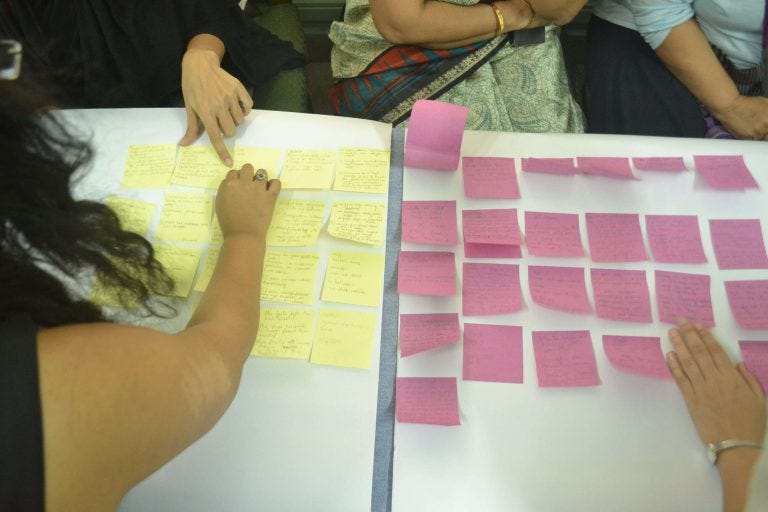 Picture of a white board with yellow and pink post it notes. There are five people gathered around the board.
