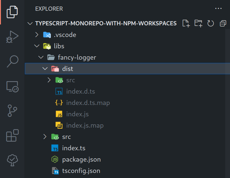 A list of folders highlighting how the dist folder was generated after running the build command