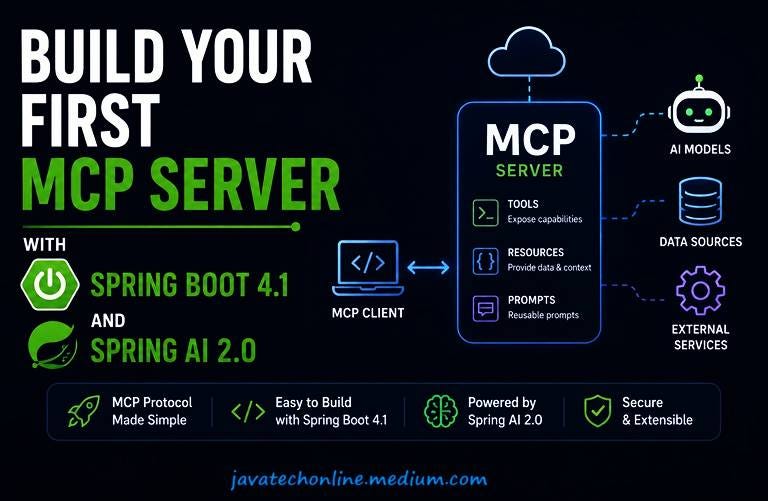How to build MCP Server with Spring Boot 4.1 and Spring AI 2.0