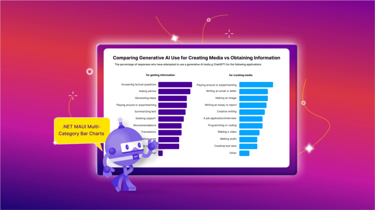 Chart of the Week: Create .NET MAUI Multi-Category Bar Charts to Compare the Use of Generative AI for Creating Media vs. Obtaining Information