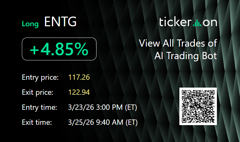 How to Trade During Market Turbulence: 51% Annualized Return with a 5-Min AI Trading Robot