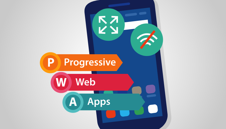 eCommerce Trends — PWA —Progressive Web Apps