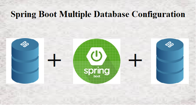 credit goes to the owner : https://innovationm.co/spring-boot-multiple-database-configuration/