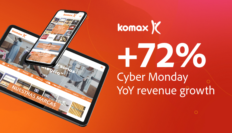 eCommerce Business — Cyber Monday