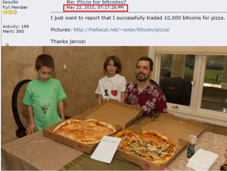 Laszlo Hanyecz Who Paid 10,000 BTC for 2 pizzas