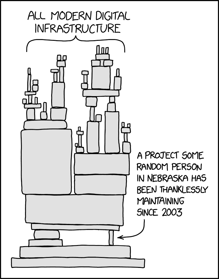 xkcd on dependencies.