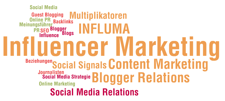 Influencer Marketing: A Dynamic Guide for Brand Growth