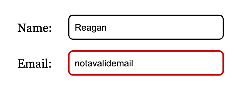 Example of a form field with a red outline