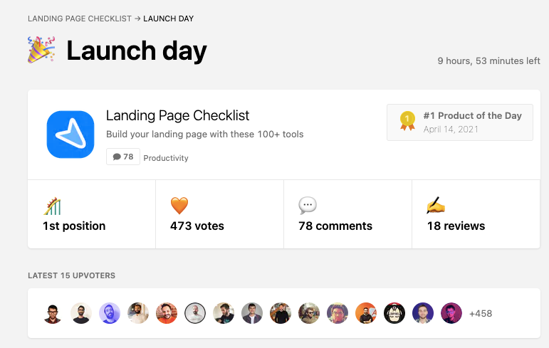 Product Hunt Launch Day