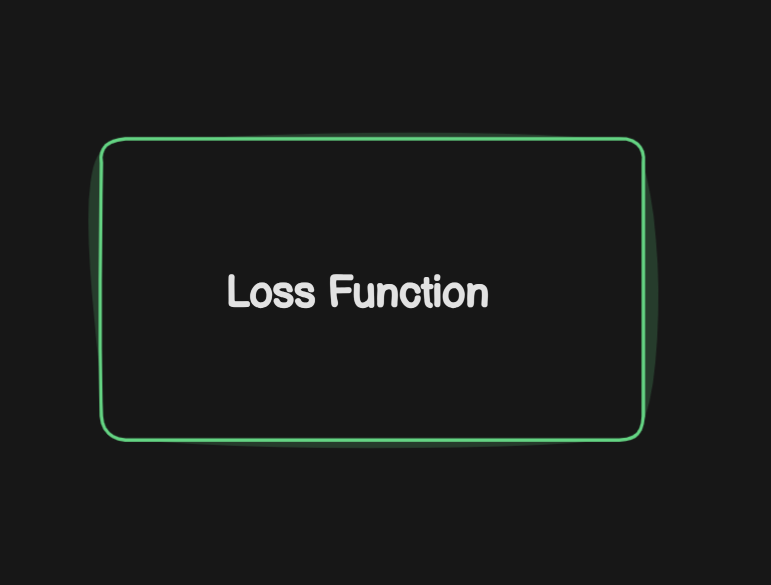 AI: Loss Function