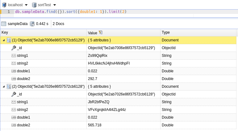 sort-modifier-in-mongodb-ultimate-guide-codeforgeek