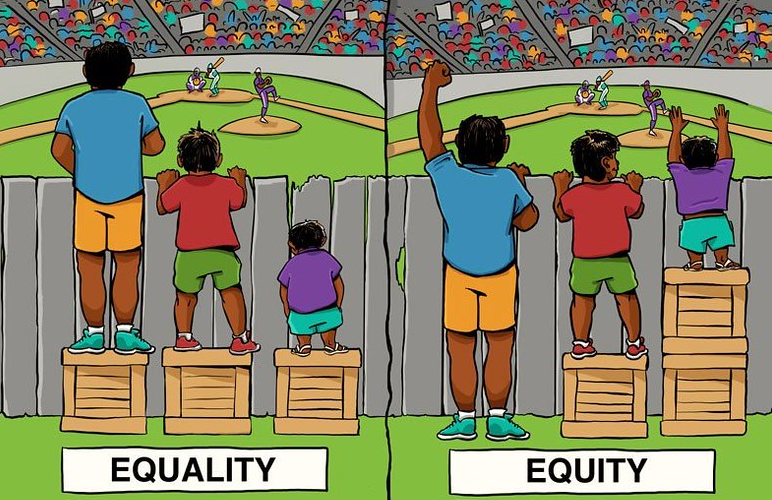 Equality Equity