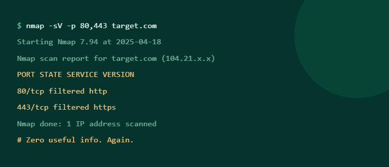 Why Nmap Fails When Enumerating Websites — And What to Do About It