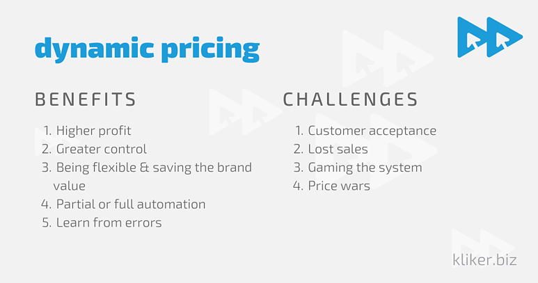 Benefits and challlenges in dynamic pricing