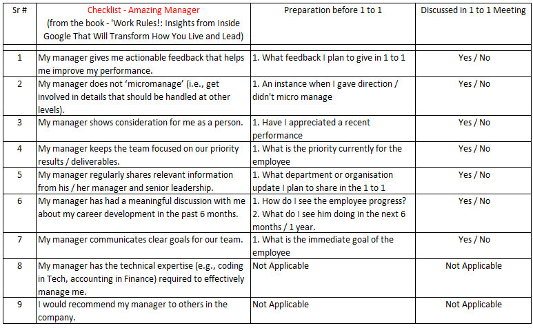 Image of Excel, showing the list of 9 activities that a Great Manager should ensure.