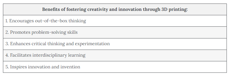 Benefits of fostering creativity and innovation through 3D printing: