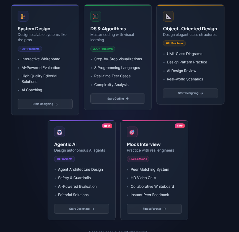 Codemia Review: The All-in-One Platform for System Design, OOD, DSA & Agentic AI
