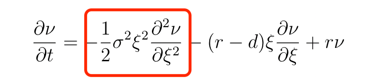 Black Scholes equation with Gamma term highlighed; Gamma term same as LVR term above