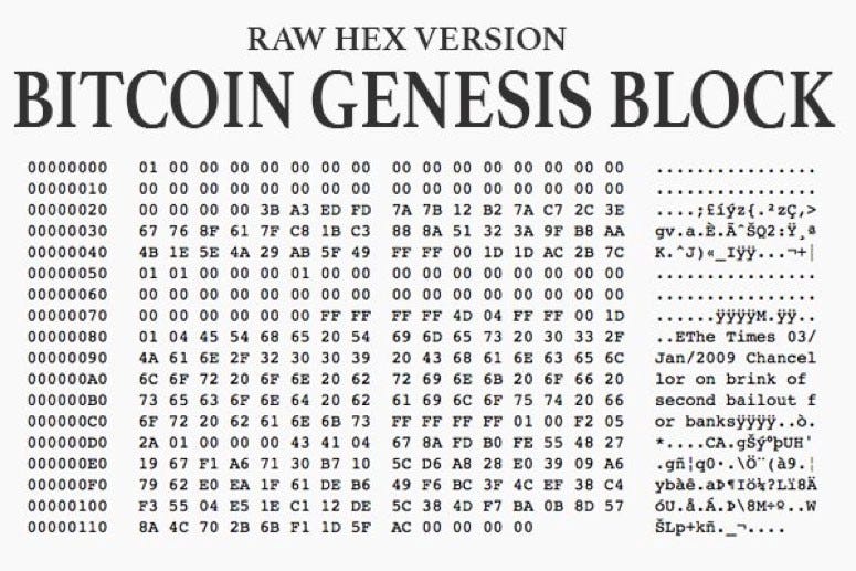 Bitcoin Genesis Block