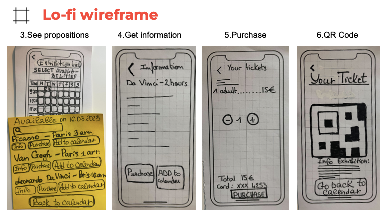 Lo-fi wireframe