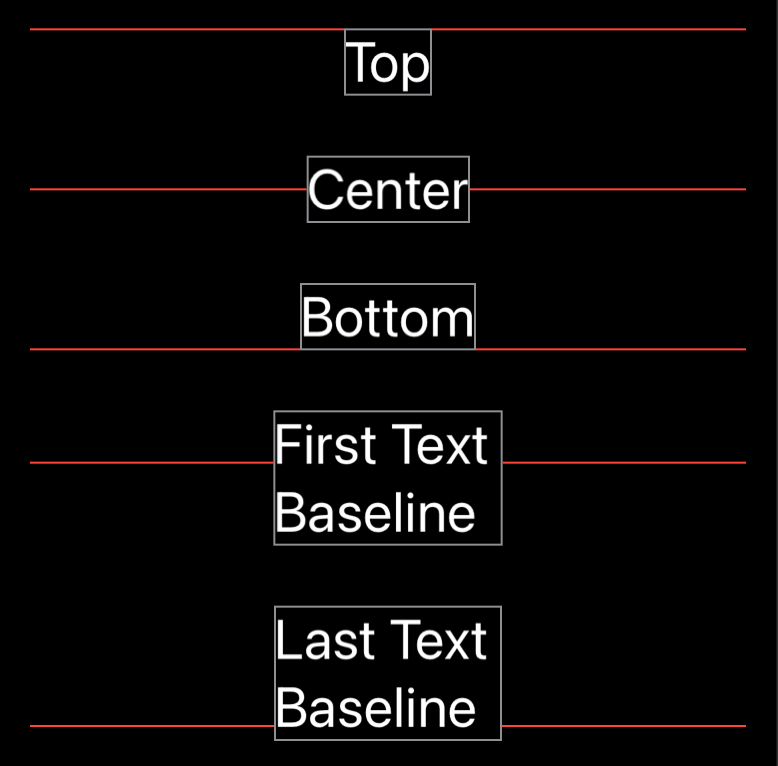 Apple VerticalAlignment documentation.