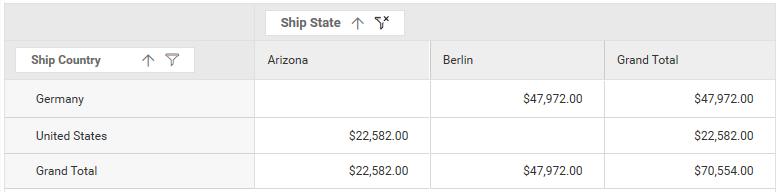 Pivot Table with No-Data Item Hidden