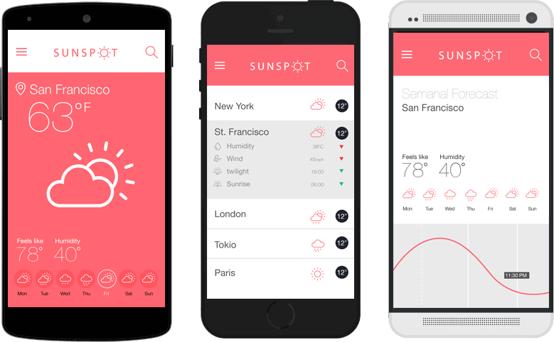 prototyping-solutions-mobile-app